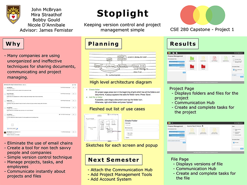 computer science capstone projects